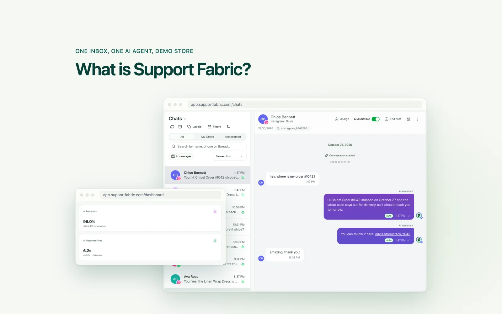 The Support Fabric chats inbox, where the AI agent answers an Instagram question about order #1042 with the delivery day and a tracking link, with the dashboard's AI resolution and AI response time cards in front and the headline "What is Support Fabric?" (inbox recreated from a demo store).